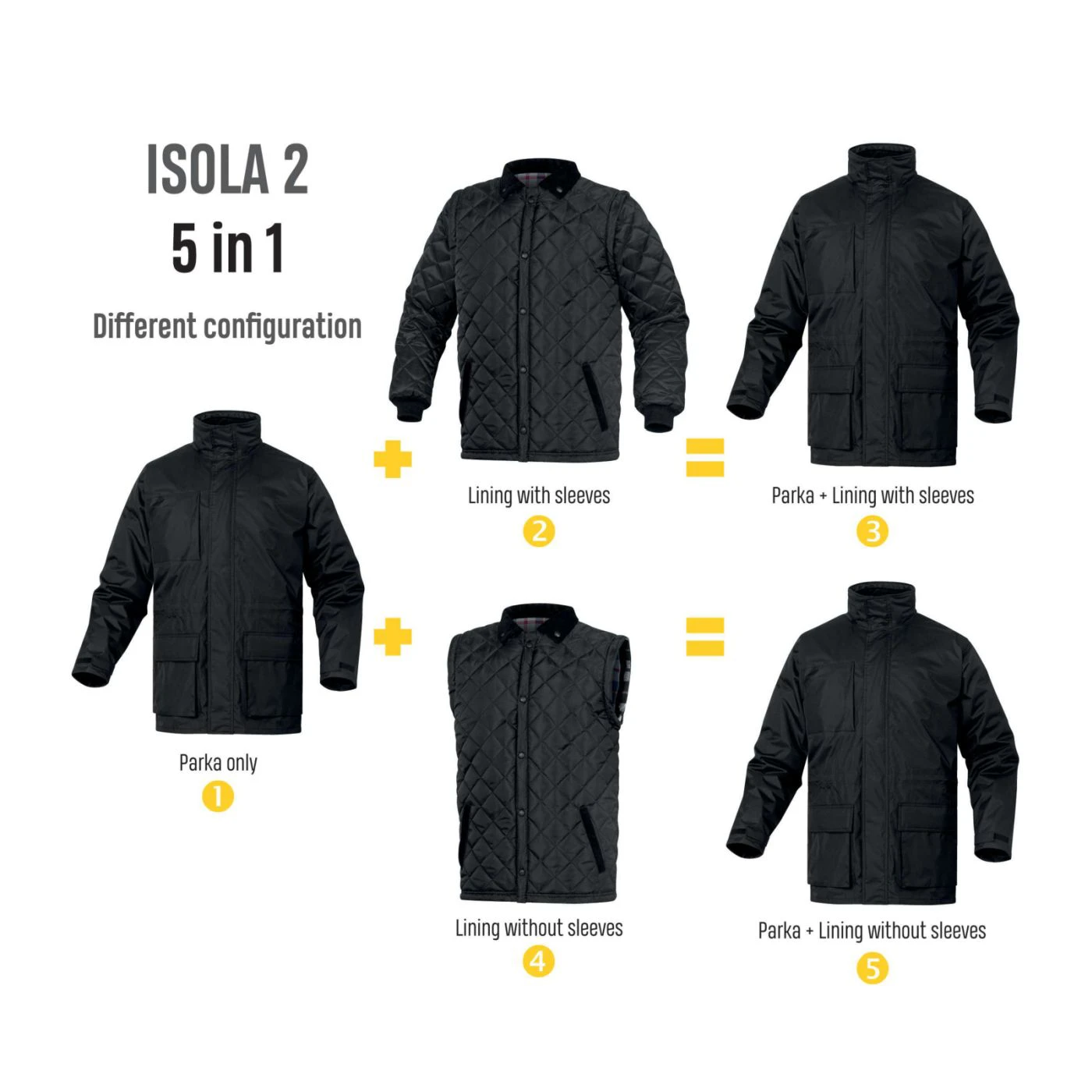Jachetă parka impermeabilă 5-in-1 ISOLA2 / Delta Plus / Jachete și geci