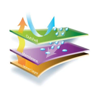 Softshell de înaltă vizibilitate LEGA / Delta Plus / Îmbrăcăminte HiVis și reflectorizantă