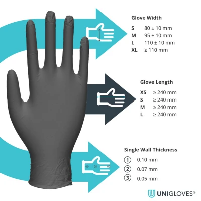 Mănuși de protecție BioTouch Black (100 buc./set) / Unigloves / Mănuși de unică folosință