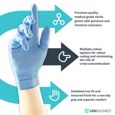 Mănuși din nitril nepudrate Blue Pearl (100 buc./set) / Unigloves / Mănuși de unică folosință