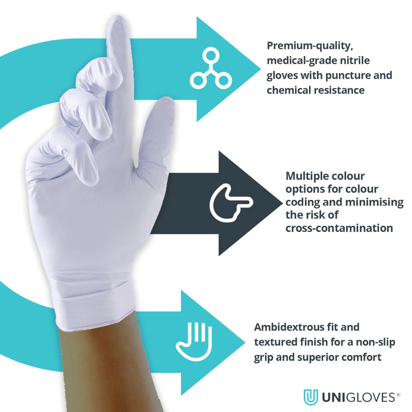 Mănuși din nitril nepudrate White Pearl (100 buc./set) / Unigloves / Mănuși de unică folosință