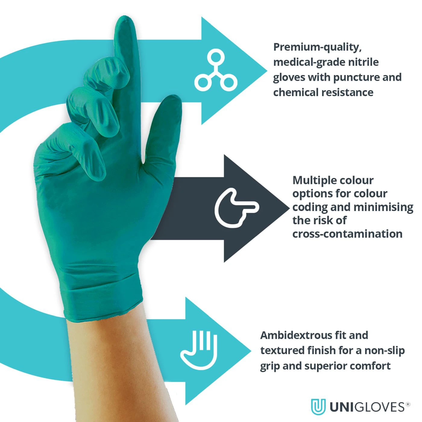 Mănuși din nitril nepudrate Green Pearl (100 buc./set) / Unigloves / Mănuși de unică folosință