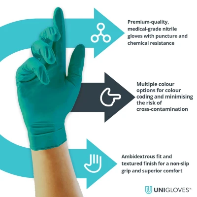 Mănuși din nitril nepudrate Green Pearl (100 buc./set) / Unigloves / Mănuși de unică folosință
