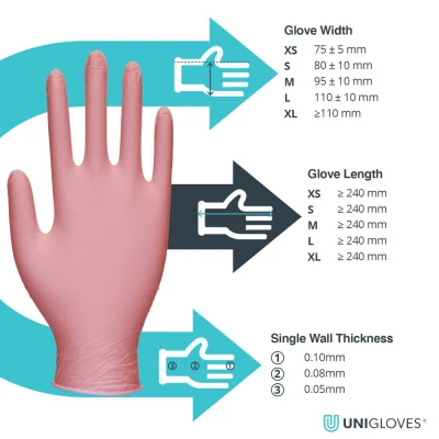 Mănuși din nitril nepudrate Pink Pearl (100 buc./set) / Unigloves / Mănuși de unică folosință