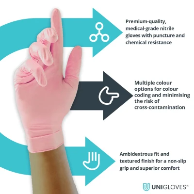 Mănuși din nitril nepudrate Pink Pearl (100 buc./set) / Unigloves / Mănuși de unică folosință