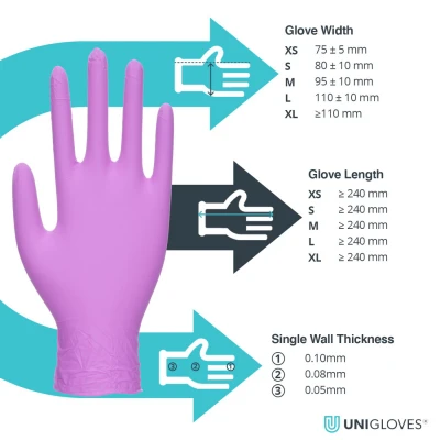 Mănuși din nitril nepudrate Violet Pearl (100 buc./set) / Unigloves / Mănuși de unică folosință