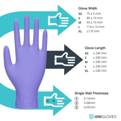 Mănuși din nitril nepudrate Sapphire Pearl (100 buc./set) / Unigloves / Mănuși de unică folosință