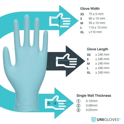 Mănuși din nitril nepudrate Opal Pearl (100 buc./set) / Unigloves / Mănuși de unică folosință