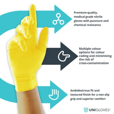 Mănuși din nitril nepudrate Yellow Pearl (100 buc./set) / Unigloves / Mănuși de unică folosință