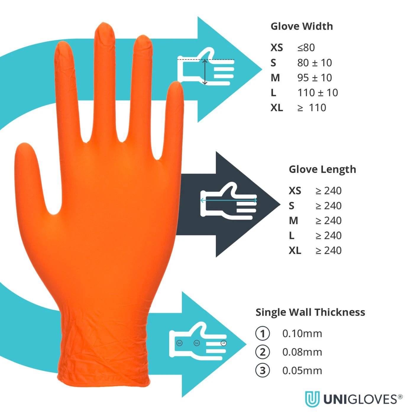 Mănuși din nitril nepudrate Orange Pearl (100 buc./set) / Unigloves / Mănuși de unică folosință