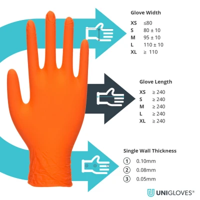 Mănuși din nitril nepudrate Orange Pearl (100 buc./set) / Unigloves / Mănuși de unică folosință