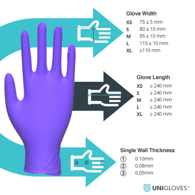 Mănuși din nitril nepudrate Cobalt Pearl (100 buc./set) / Unigloves / Mănuși de unică folosință
