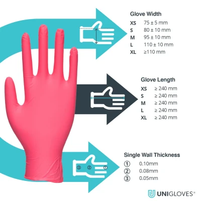 Mănuși din nitril nepudrate Magenta Pearl (100 buc./set) / Unigloves / Mănuși de unică folosință