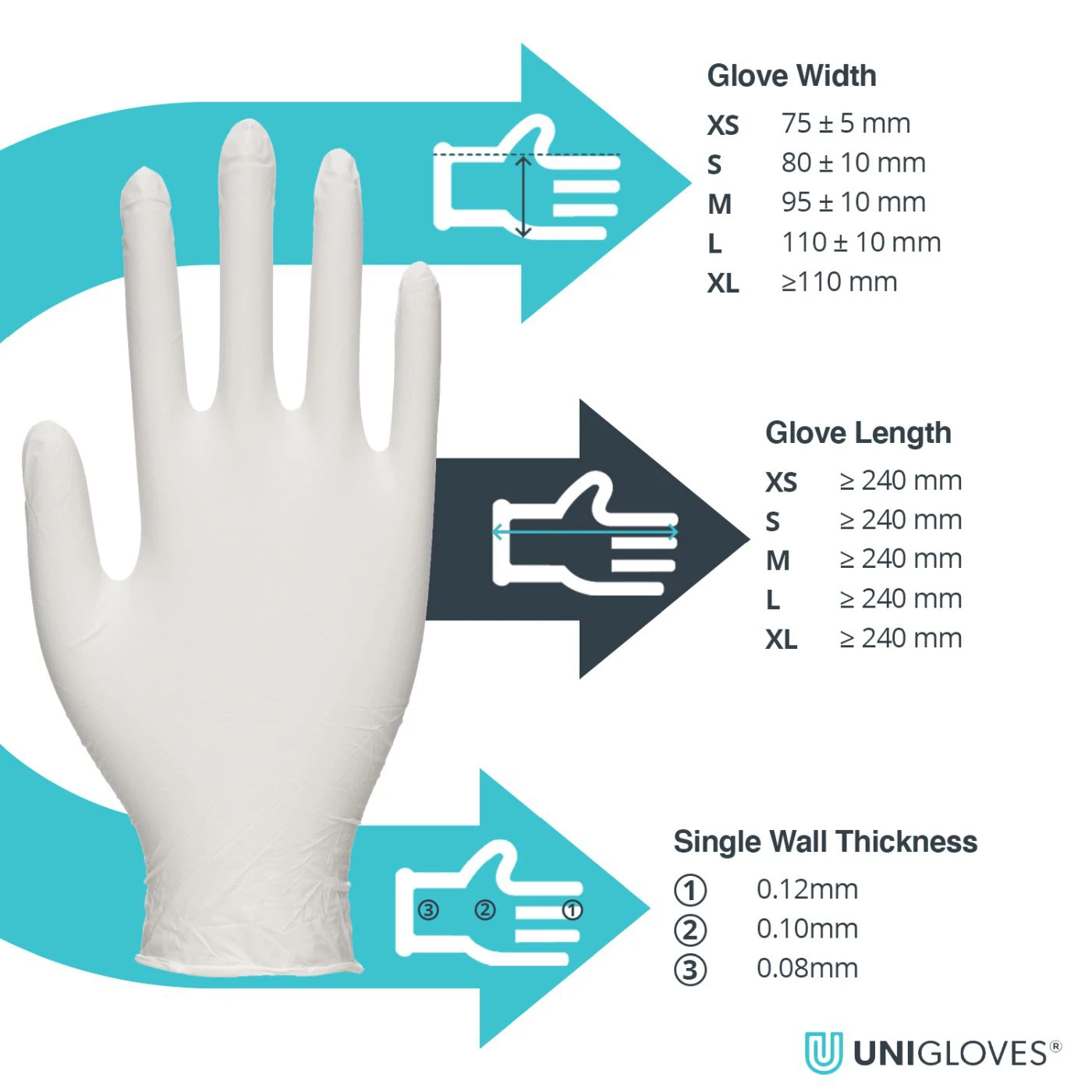 Mănuși de unică folosință de uz medical Unicare Latex (100 buc./set) / Unigloves / Mănuși de unică folosință