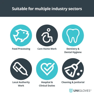Mănuși de unică folosință de uz medical Unicare Latex (100 buc./set) / Unigloves / Mănuși de unică folosință