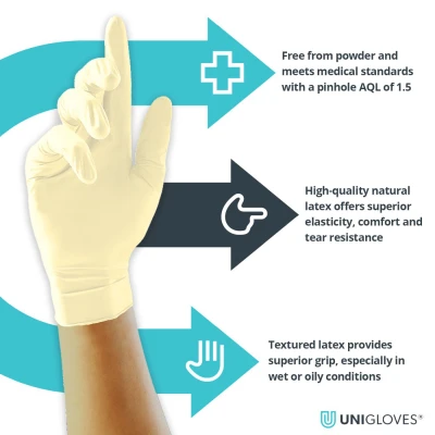 Mănuși de unică folosință de uz medical Unicare Latex (100 buc./set) / Unigloves / Mănuși de unică folosință