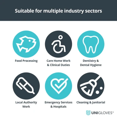 Mănuși de unică folosință de uz medical Unicare Nitrile (200s) / Unigloves / Mănuși de unică folosință