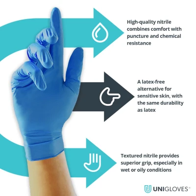 Mănuși de unică folosință de uz medical Unicare Nitrile (200s) / Unigloves / Mănuși de unică folosință