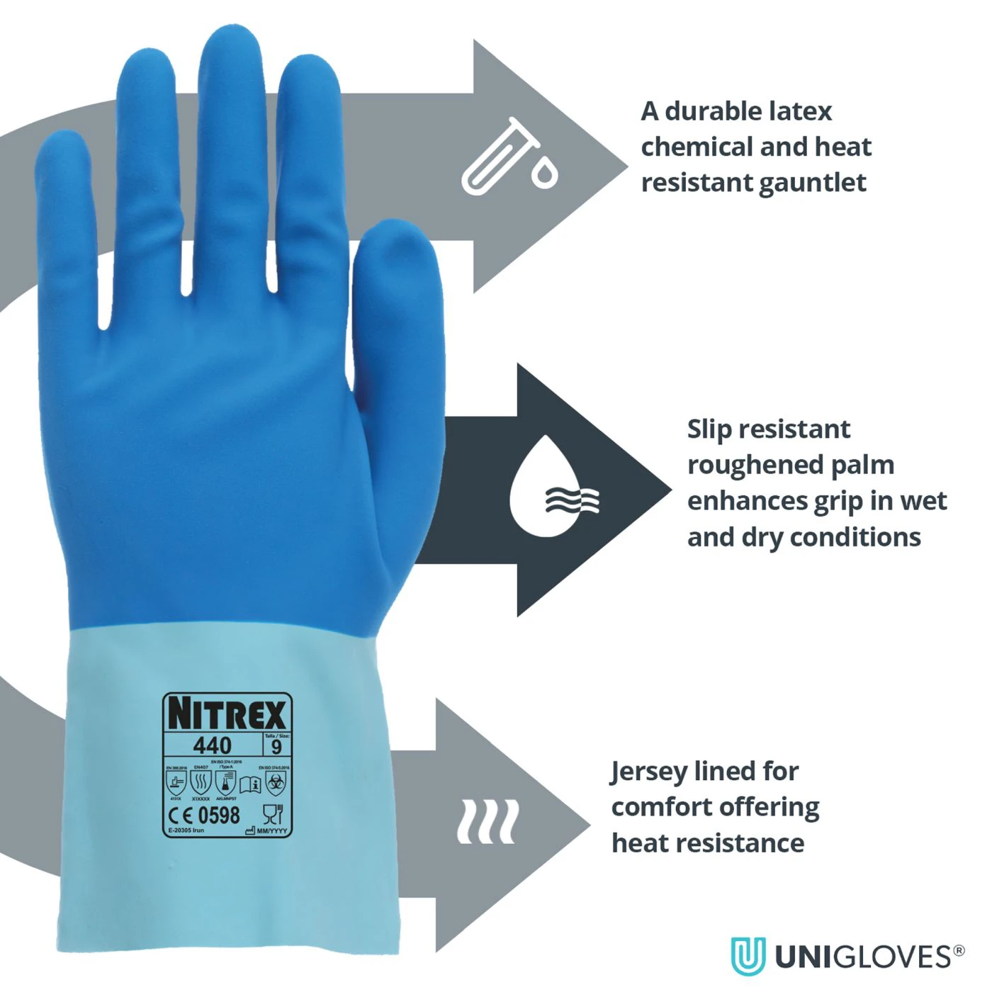 Mănuși de protecție Nitrex 440 / Unigloves / Mănuși de protecție chimică