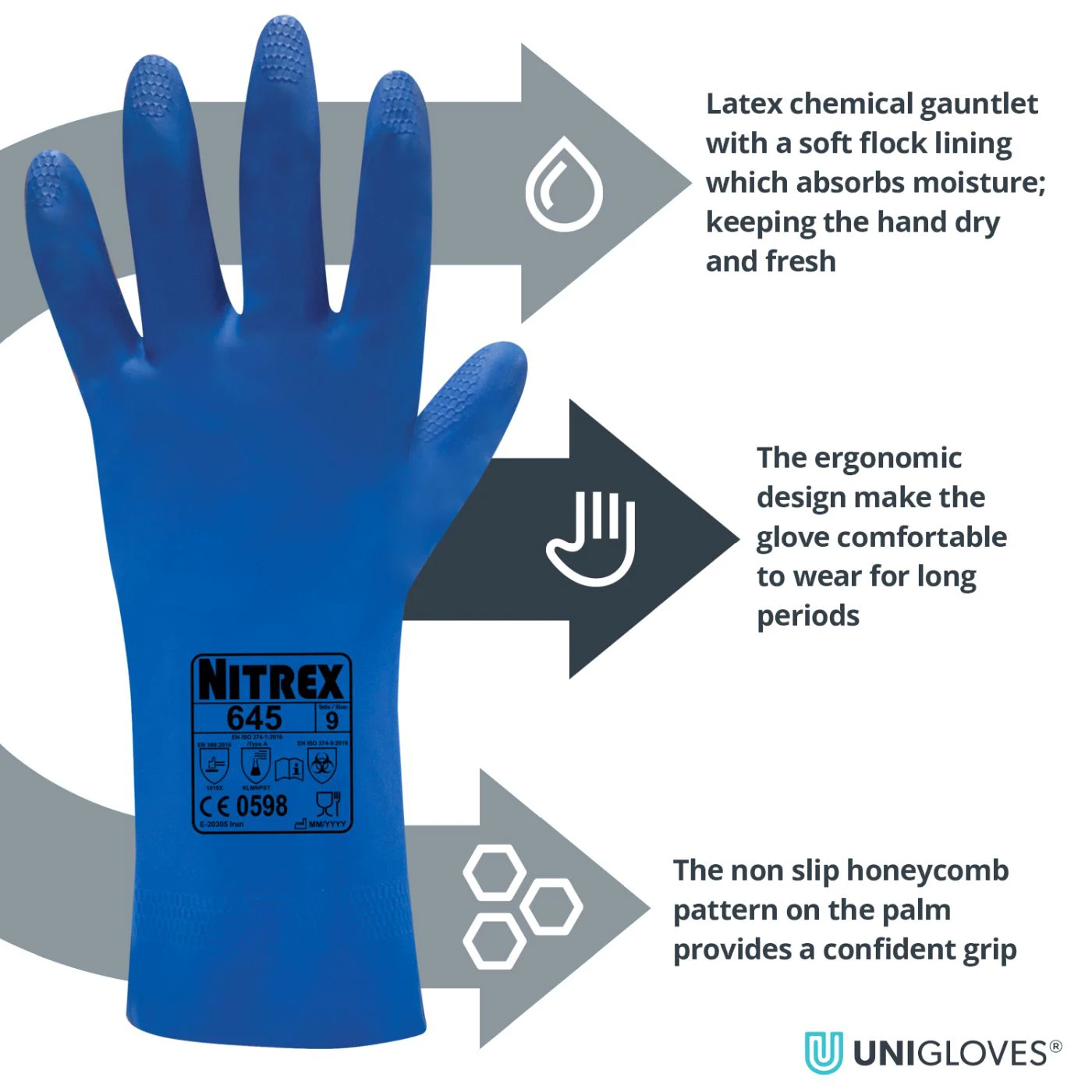 Mănuși de protecție Nitrex 645 / Unigloves / Mănuși de protecție chimică