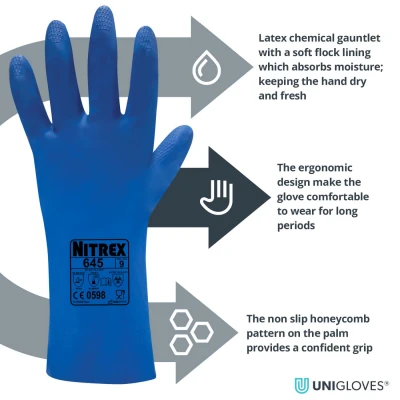 Mănuși de protecție Nitrex 645 / Unigloves / Mănuși de protecție chimică