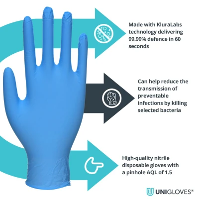 Mănuși de protecție antimicrobiene din nitril CrossGuard Nitrile (100 buc./set) / Unigloves / Mănuși de unică folosință