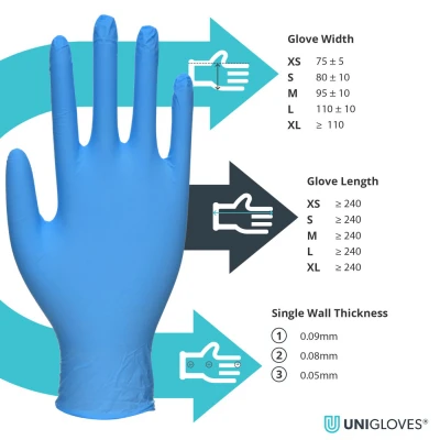 Mănuși de protecție antimicrobiene din nitril CrossGuard Nitrile (100 buc./set) / Unigloves / Mănuși de unică folosință