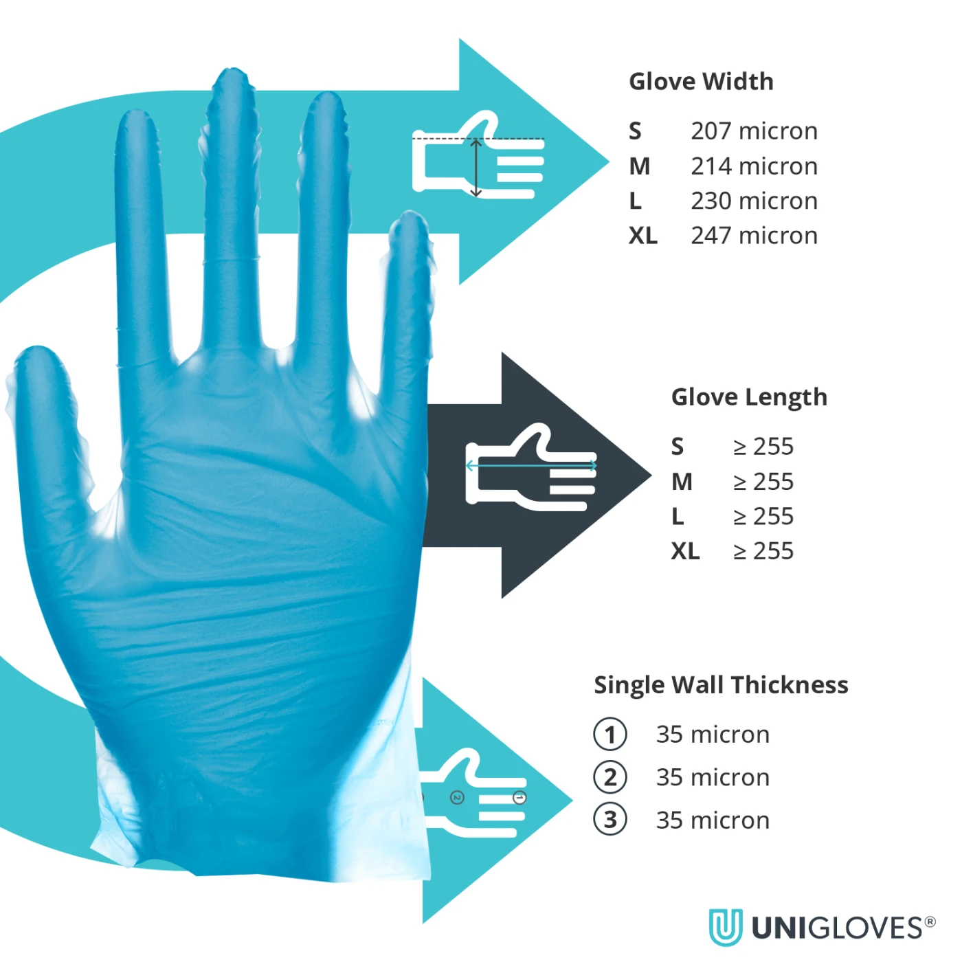 Mănuși de unic folosință Unicare Blue TPE / Unigloves / Mănuși de unică folosință
